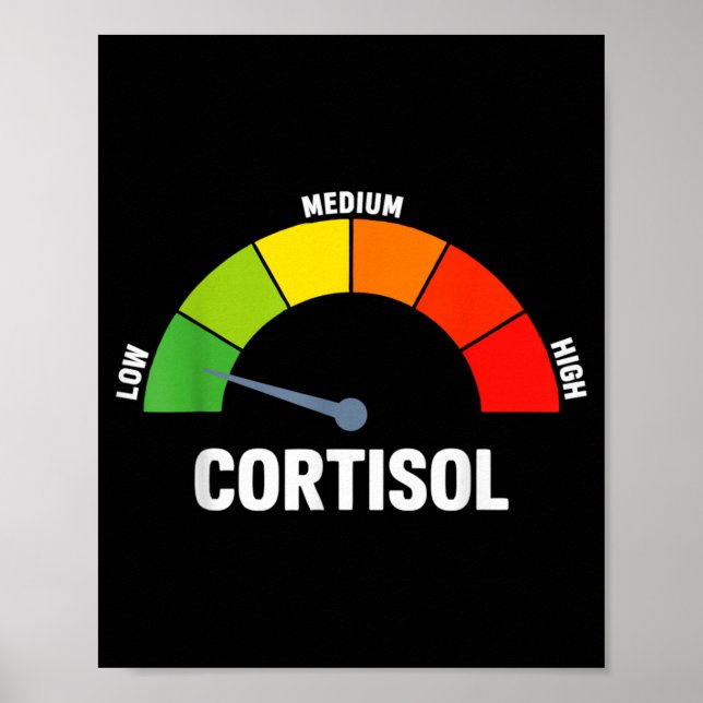 Low cortisol levels meme  poster (Front)