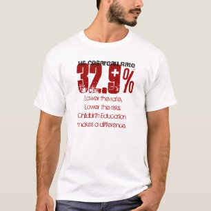 Lower the rate, Lower the risk. T-Shirt
