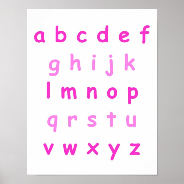 Lowercase Pink Alphabet Chart for Kids ABC Art (Front)
