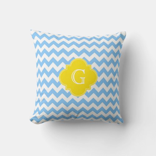 Lt Blue White Chevron Yellow Quatrefoil Monogram Throw Pillow