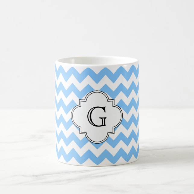Lt Blue Wht Chevron Zigzag Wht Quatrefoil Monogram Coffee Mug (Center)