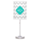 Lt Gray Wht Chevron Teal Quatrefoil 3 Monogram