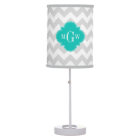 Lt Gray Wht Chevron Teal Quatrefoil 3 Monogram