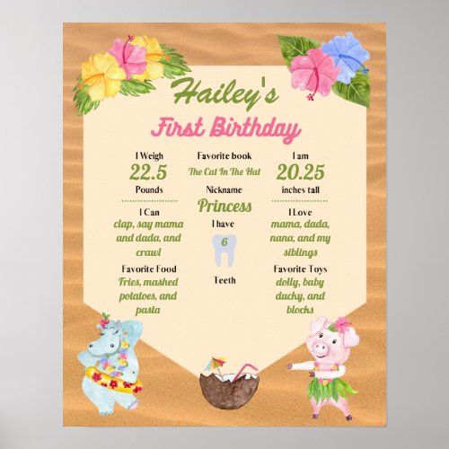 Luau 1st Birthday Milestone Poster