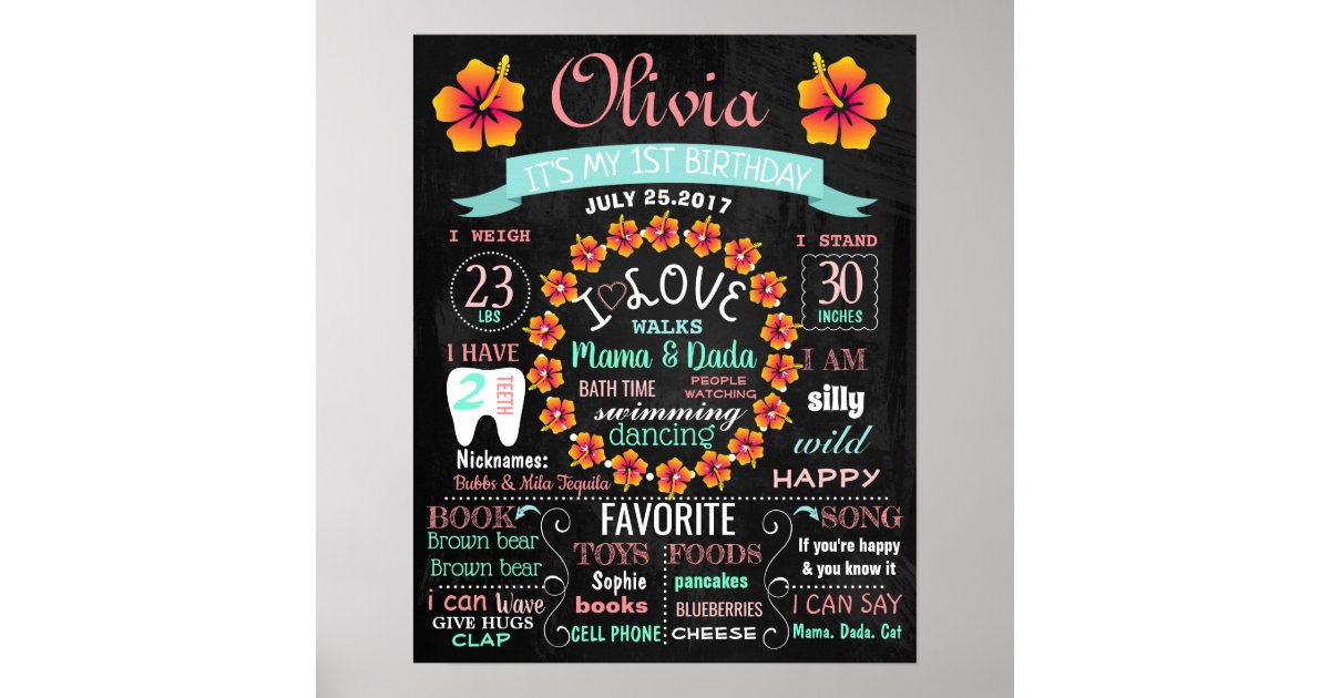 Luau Hawaiian First Birthday Party Chalkboard Sign Zazzle Com See more ideas about birthday greetings, hawaiian birthday, birthday. zazzle