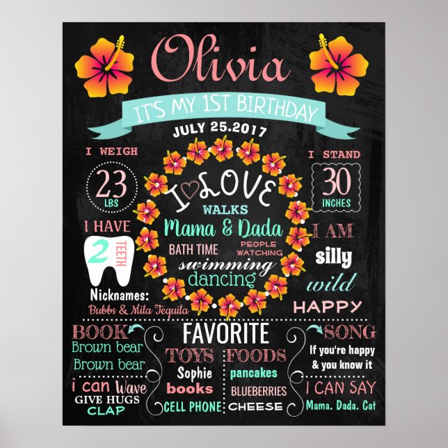 Luau Hawaiian First Birthday Party chalkboard sign (Front)