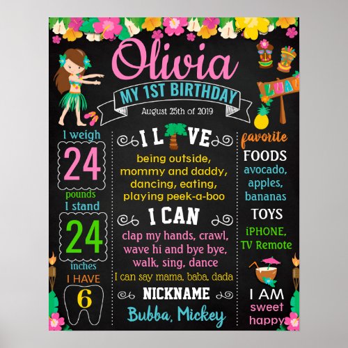 Luau Hawaiian Summer Birthday board Poster