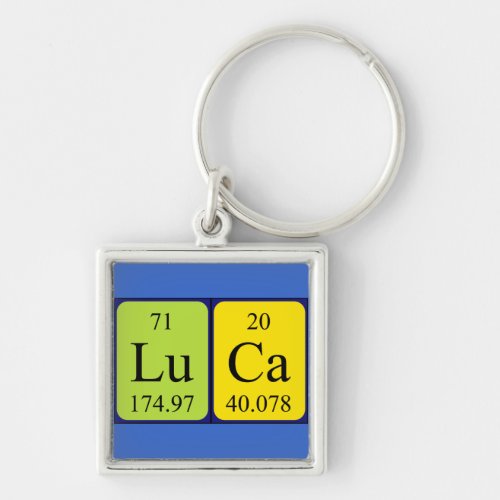 Luca periodic table name keyring