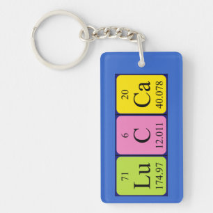 Lucca periodic table name keyring