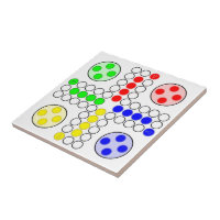 Premium Photo  Family ludo board game ready to print design on a