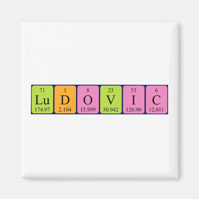 Ludovic periodic table name magnet (Front)