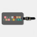 Lee-Ann 
 Entleitner   Luggage Tags