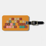 Happy 
 Periodic 
 Table Day
 Fellow Nerds  Luggage Tags