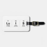 LUIS  Luggage Tags