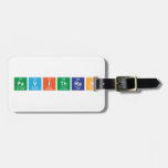 Pavithran  Luggage Tags