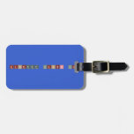 Manmeet kanwal kaur  Luggage Tags