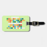 (^_^)
 This is some
 spicy megaton
 of the year 
 2016-2017
 Spyonclear
 was here With
 Love w'o'w!!
   Luggage Tags