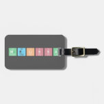 Melissa  Luggage Tags