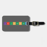 Karuppasamy  Luggage Tags