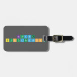 Nathanit
 Bunthanomwong  Luggage Tags