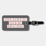 Periodic
 Table
 Writer  Luggage Tags