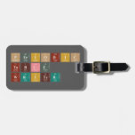Periodic
 Table
 Writer  Luggage Tags