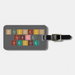 Periodic
 Table
 Writer  Luggage Tags