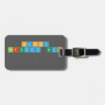  HAPPY 
 BIRTHDAY NOAH
 
   Luggage Tags