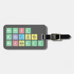     mONISA
 Mastura
 Mohammad  Luggage Tags