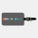 Isabel Dukes  Luggage Tags