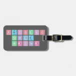 Periodic
 Table
 Writer  Luggage Tags