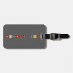 mohammad erfan  Luggage Tags