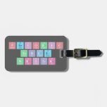 Periodic
 Table
 Writer  Luggage Tags