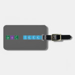 Lalit yadav  Luggage Tags