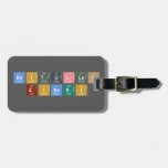 Beitullah 
 ziberi  Luggage Tags