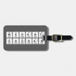 Nishant
 Chuhan  Luggage Tags