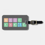 Nafiz 
 Ahmed  Luggage Tags