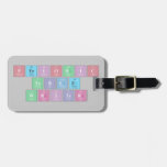 Periodic
 Table
 Writer  Luggage Tags