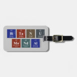 Bitanu
 Mondal  Luggage Tags