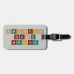 Periodic
 Table
 Writer  Luggage Tags