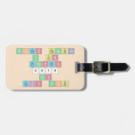 felices pascuas
 y un 
 prospero
 2019
 con
 luis feliu  Luggage Tags