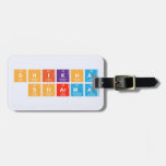 Shikha
 Sharma  Luggage Tags