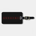 CreepyPasta  Luggage Tags