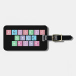 Periodic
 Table
 Writer  Luggage Tags