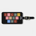 Vinandi
 Joel
 Banda  Luggage Tags