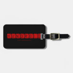 Hundroid  Luggage Tags