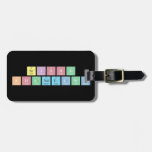 Srishti 
 Khandelwal  Luggage Tags