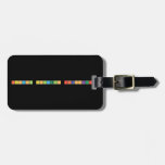 fasszopo gecinyelo ribanckurva  Luggage Tags