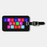 Periodic
 Table
 Writer  Luggage Tags