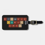 MUHAMMAD
 FARMAN
 AWAN  Luggage Tags